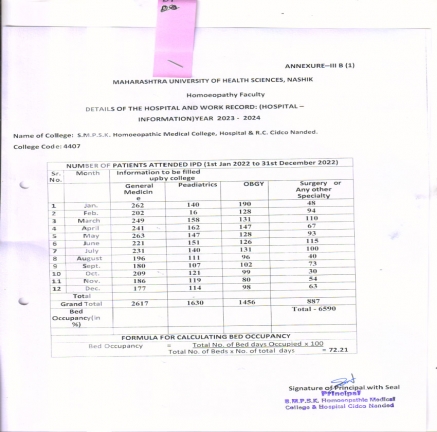 MUHS MANDATE`  2023-24